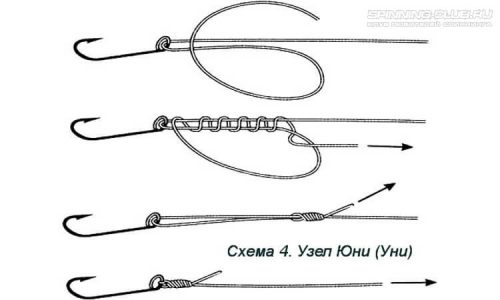 Как связать два шнура плетенки между собой