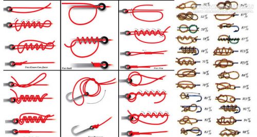 Как связать два шнура между собой